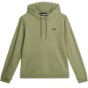 Roland Regular Fit Hoodie Oil Green